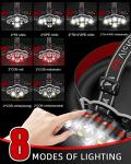 Victoper Rechargeable LED Headlamp with Red Light