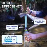 Portable Personal Water Filter Straw - 5 Pack