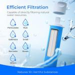 Waterdrop Gravity Water Filter Straw for Camping