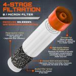 GunZee Portable Personal Water Filter Straw Pack