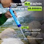 Purewell Outdoor Water Filter Straw for Camping