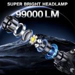 FINICO High Lumens Rechargeable LED Headlamp