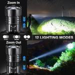 FINICO High Lumens Rechargeable LED Headlamp