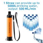Lightweight Water Filter Straw with Carry Case