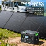 Portable Solar Generator with 2x100W Panels