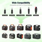 Portable Solar Generator with 2x100W Panels