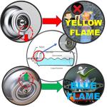 Portable Folding Backpacking Stove with Piezo Ignition