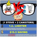 Portable Folding Backpacking Stove with Piezo Ignition