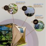 CLAM Quick-Set Wind and Sun Panel Set