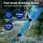 Squeezable Water Filtration Kit for Camping
