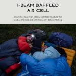 Nemo Fillo Camping and Backpacking Pillow - Black Pearl