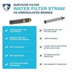 Survivor Filter Squeeze Kit with Collapsible Bottles