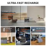 ALLWEI 500W Solar Power Generator and Panel