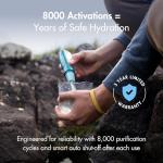 Katadyn Steripen Ultra UV Water Purifier