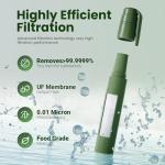 Portable Water Filter Straw for Camping and Hiking