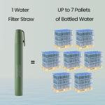 Portable Water Filter Straw for Camping and Hiking