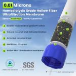 Purewell Water Filter Straw for Camping and Hiking