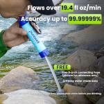 Purewell Water Filter Straw for Camping and Hiking