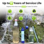 Purewell Water Filter Straw for Camping and Hiking