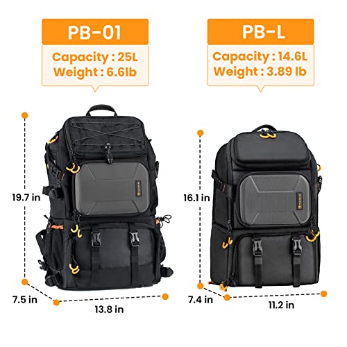 TARION 2-in-1 Camera Backpack with Bonus Bag