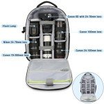 Waterproof Camera Backpack for Canon/Nikon