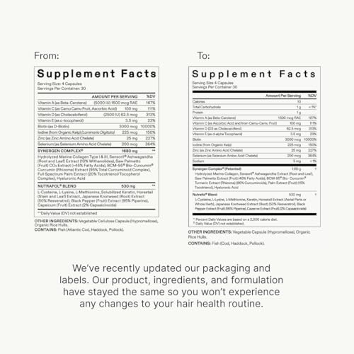 Nutrafol Women’s Hair Loss Supplement – Clinically Tested