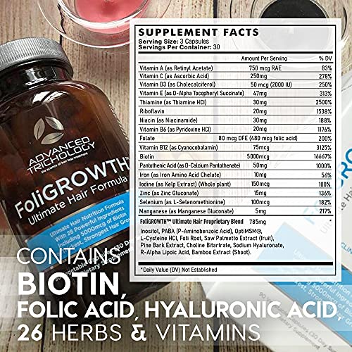 FoliGROWTH™ Hair Growth Supplement for Thicker Hair