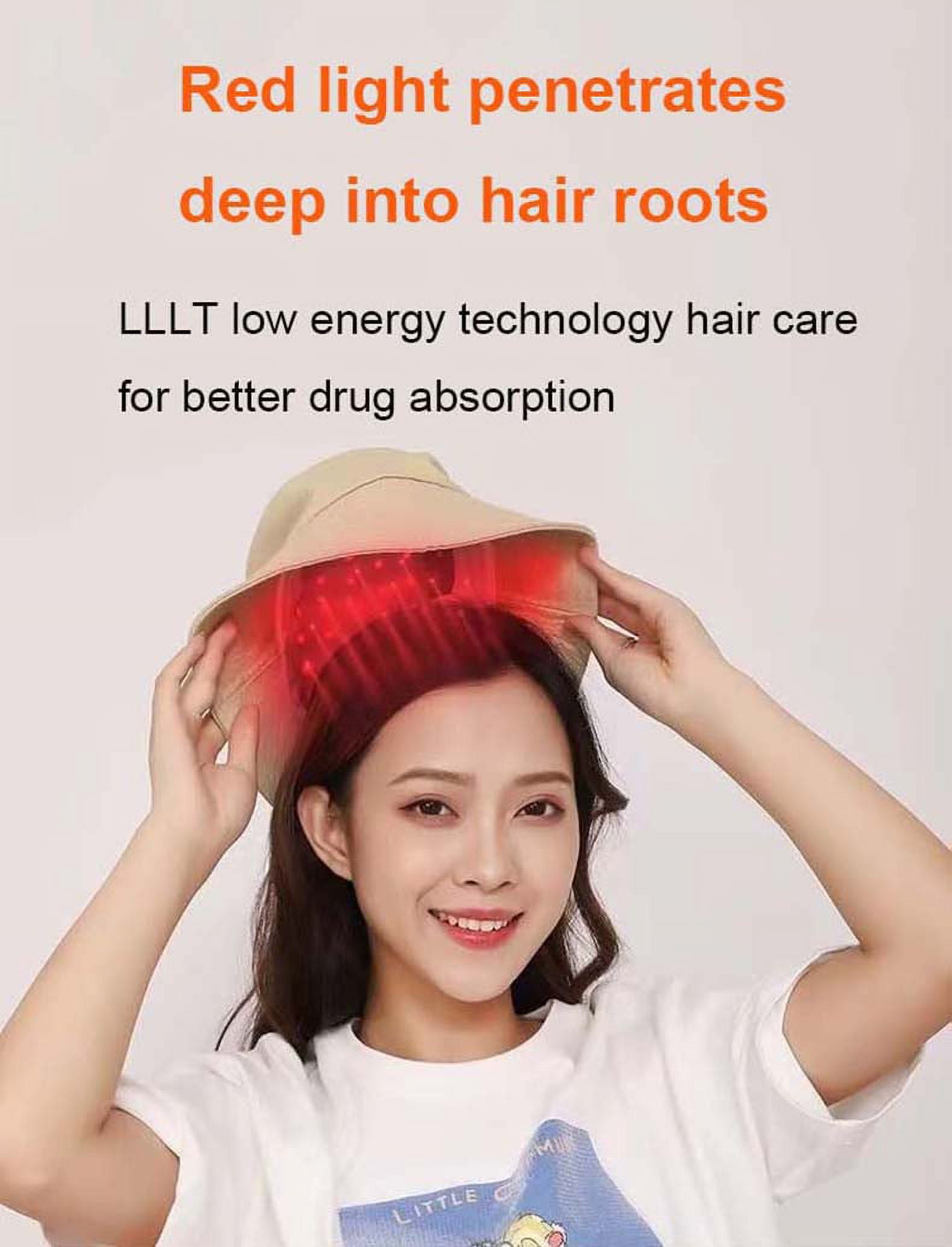 Red Light Therapy Hair Growth Cap and Helmet