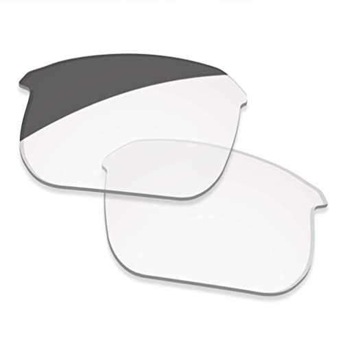 HD Clear to Photochromic Bose Sunglasses Lenses