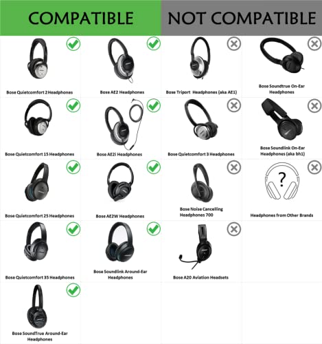 Bose QuietComfort Ear-Pads for QC Headphones (Black)