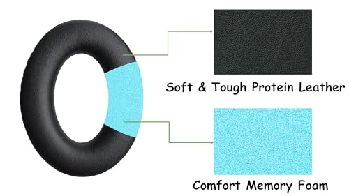 Bose QuietComfort Ear-Pads for QC Headphones (Black)