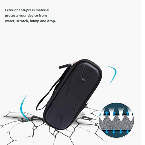 Bose Frames Case: Protect and Carry your AR Glasses