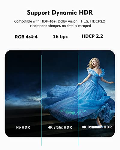 Bose-compatible 8K HDMI ARC/eARC Cable
