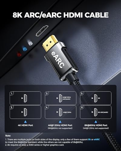 Bose-compatible 8K HDMI ARC/eARC Cable