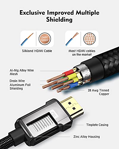 Bose-compatible 8K HDMI ARC/eARC Cable