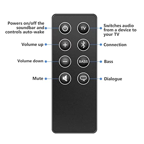 Bose Solo Soundbar Series II & TV Speaker Remote