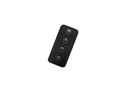 Bose Cinemate GS Series ii Remote Control Replacement