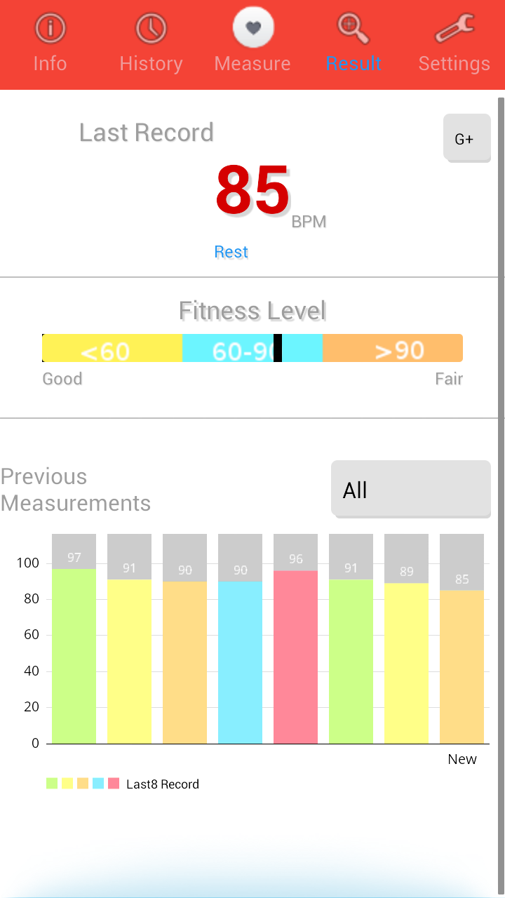 Elliptical Trainer with Heart Rate Monitor
