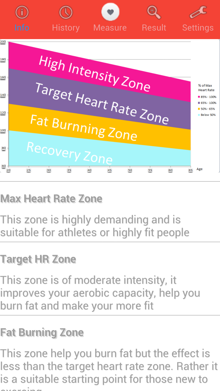 Elliptical Trainer with Heart Rate Monitor