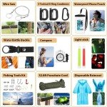 250-Piece Emergency Survival Prepper Kit