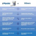 Aquatabs Water Purification Tablets - 100 Pack