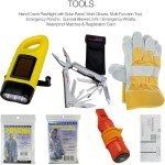 72-Hour Emergency Survival Backpack Kit