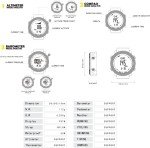 Men's Apache Tactical Survival Watch with Compass