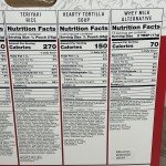 Ready Wise Emergency Food Supply - 32 Servings