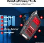 Eton Quest Emergency Hand Crank Solar Radio