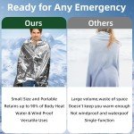 Extra Large Solar Mylar Emergency Blankets - 12 Pack