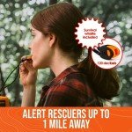 2-Person Emergency Survival Shelter Tent