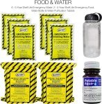 Ready America Deluxe 72-Hour Emergency Kit for Two