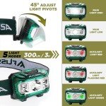 3-Pack Waterproof LED Headlamp & Lighter Tool