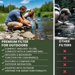 Portable 6-Stage Water Purifier for Survival